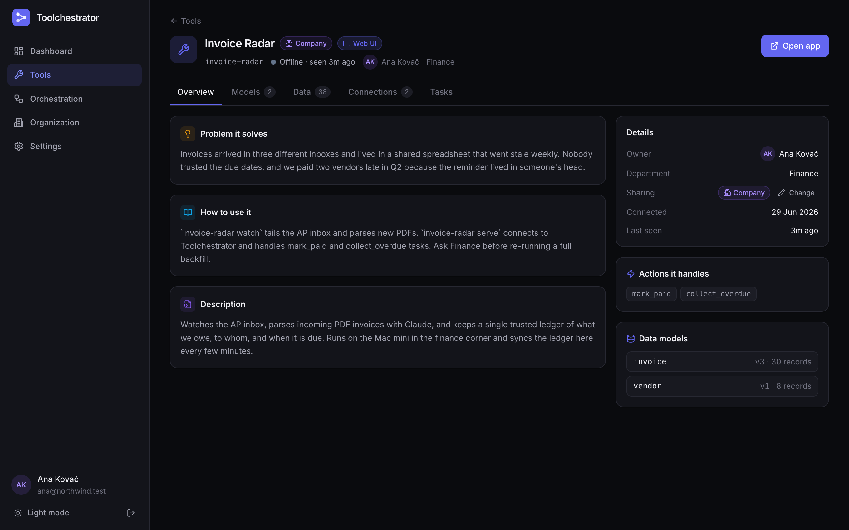 A connected tool's page on the hub: description, problem it solves, usage, data models, actions and an Open app button
